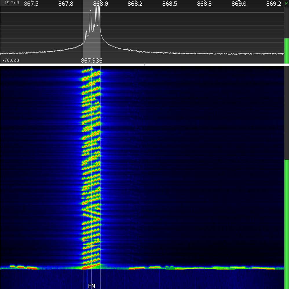 LoRa Hope RFM95 RF95 RF9x SX1672 RadioHead library spreading factor 12 packet too long