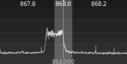 LoRa Spread Spectrum 868 MHz 125kHz Bandwidth Showing Down Spread From Center Frequency